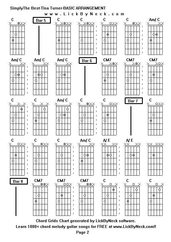 Chord Grids Chart of chord melody fingerstyle guitar song-SimplyThe Best-Tina Turner-BASIC ARRANGEMENT,generated by LickByNeck software.